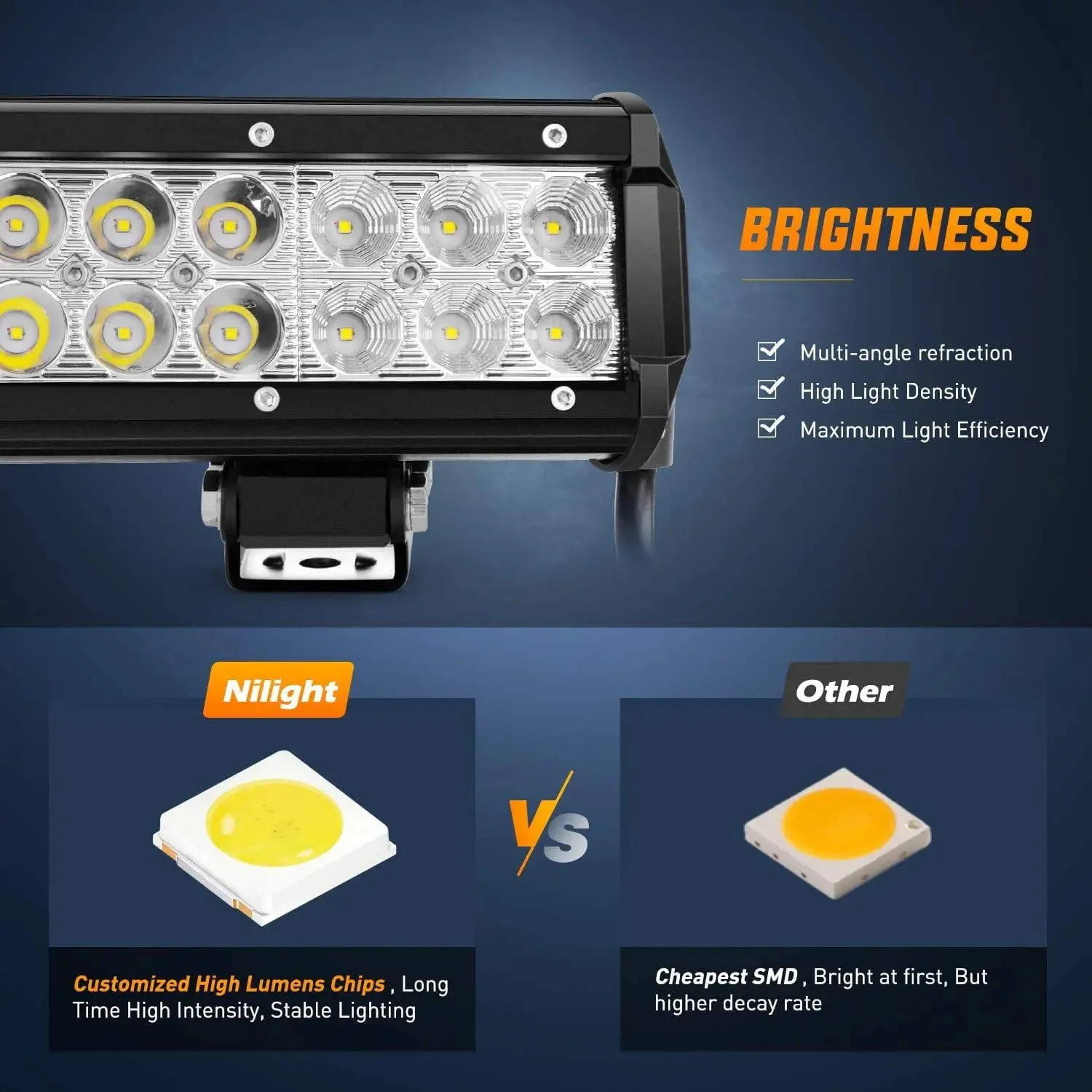 20 Inch 126W Double Row Spot Flood Led Light Bars | 16AWG Wire 3Pin Switch
