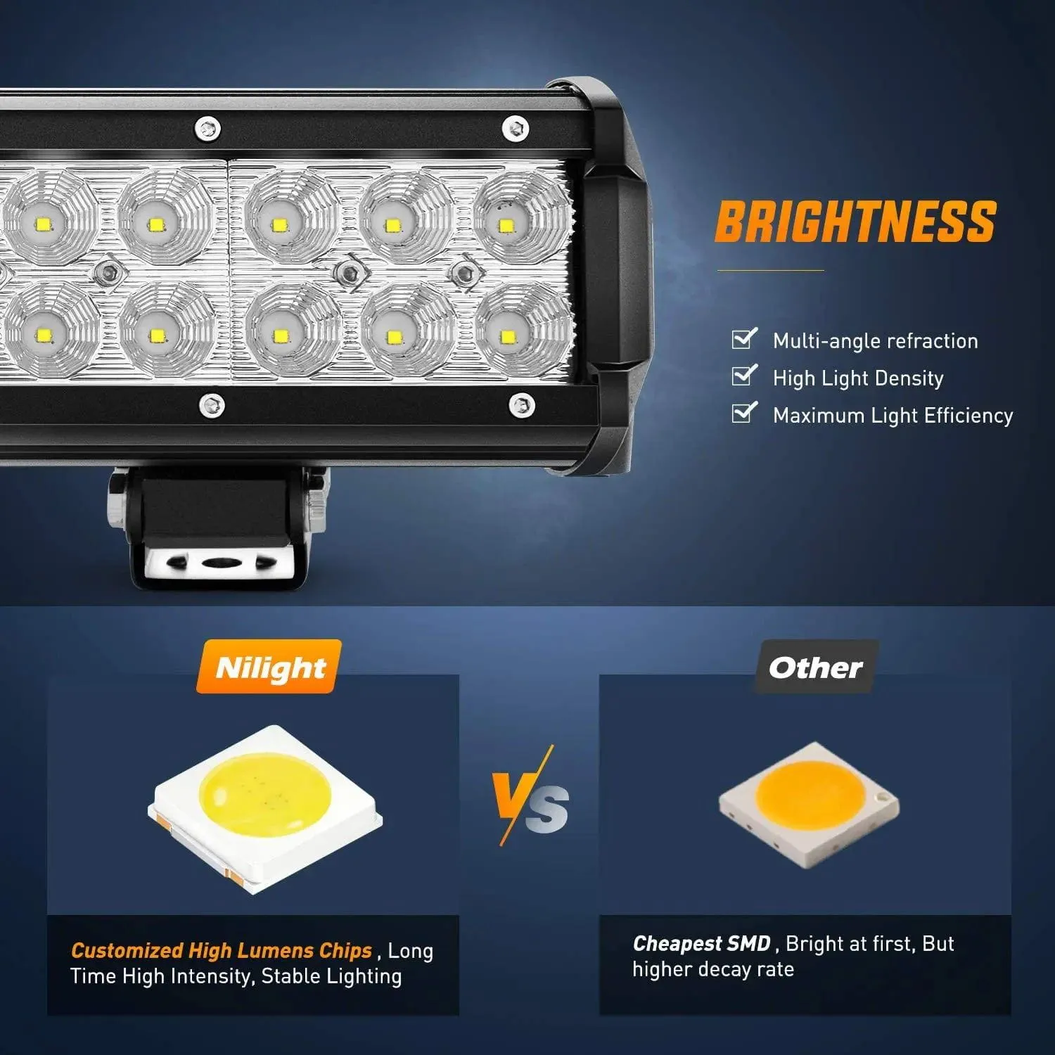 39 Inch 252W Double Row Spot Flood LED Light Bar