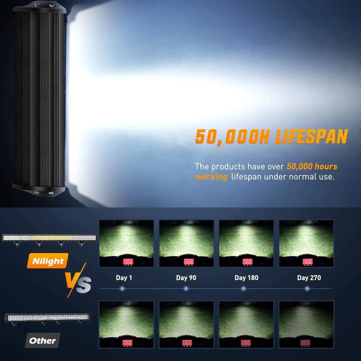 39 Inch 252W Double Row Spot Flood LED Light Bar